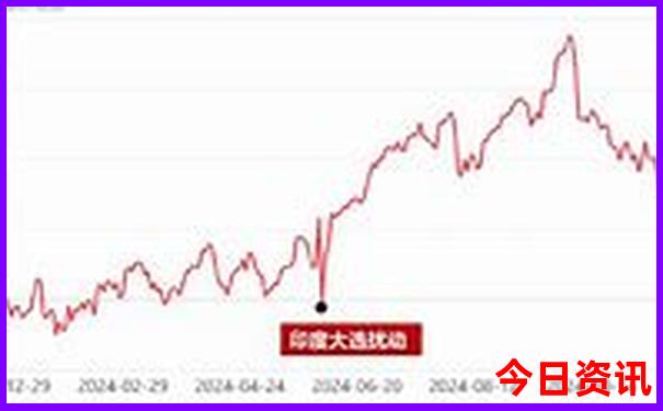 崇左一日游旅游攻略